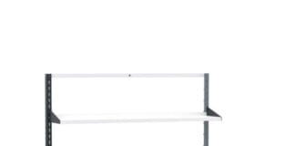 Stoły ESD: Klucz do Bezpiecznej Pracy w Środowiskach Elektronicznych